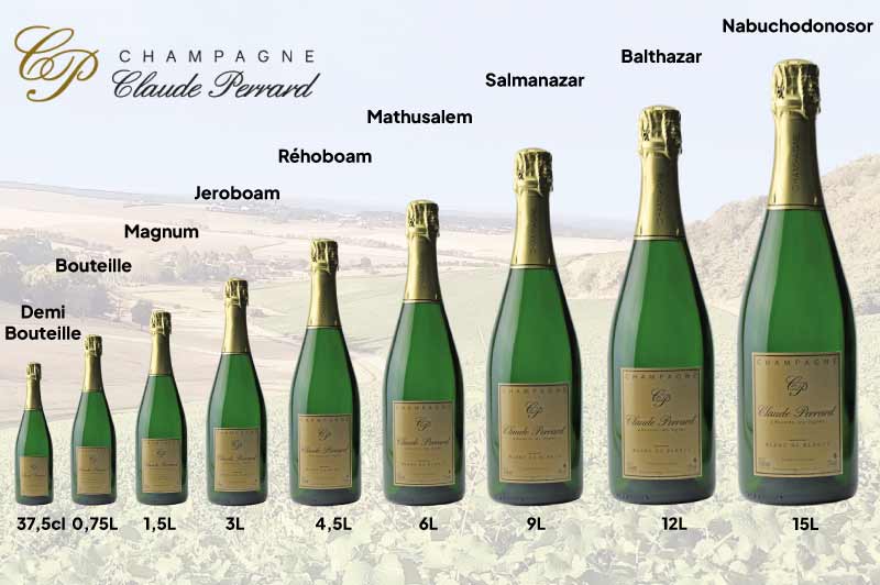 Wie viele Gläser enthält eine Flasche Champagner von Claude Perrard?